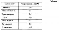 Синтетическое анальгетическое средство пептидной природы и способ его применения (патент 2656188)