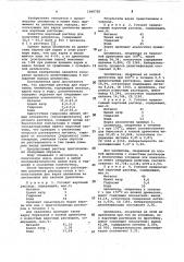 Варочный раствор для получения целлюлозы (патент 1060729)