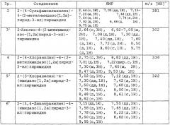 Имидазо[1,2-а]пиридиновые и пиразол[2,3-а]пиридиновые производные (патент 2248976)