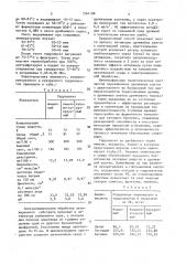 Способ активации хлебопекарных дрожжей при производстве теста (патент 1564188)