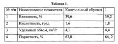Состав хлеба для функционального питания (варианты) (патент 2557421)