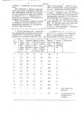 Способ производства проволоки для армирования изделий (патент 1362523)