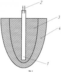 Способ использования теплоаккумуляционных свойств грунта (патент 2416761)