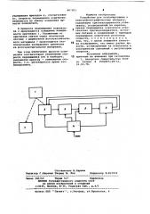 Устройство для экспонирования кэлектрофотографическому аппарату (патент 807203)