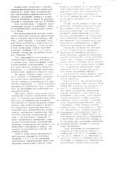 Способ обеспечения взрывобезопасности процесса абсорбции аммиака в производстве мочевины (патент 1204613)