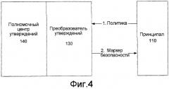 Маркеры безопасности, включающие в себя отображаемые утверждения (патент 2421789)