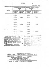 Рафинирующая порошкообразная смесь (патент 1118691)