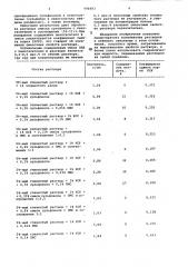 Способ обработки буровых растворов (патент 998483)