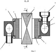 Индукционная канальная печь (патент 2438272)
