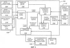 Система управления двигателем и способ управления данной системой (патент 2383758)