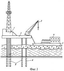 Морская стационарная платформа для добычи углеводородов (патент 2408764)