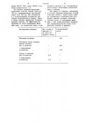 Пневматический регенератор отработанных формовочных песков (патент 1222395)