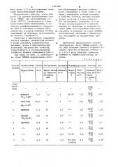 Способ производства азотсодержащей штамповой стали (патент 1261964)