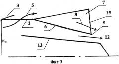 Регулируемый смеситель для изменения степени двухконтурности турбореактивного двухконтурного двигателя (патент 2249120)