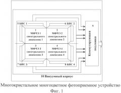 Многокристальное многоцветное фотоприемное устройство с расширенной спектральной характеристикой квантовой эффективности (патент 2564813)