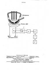 Устройство автоматического определения момента расплавления шихты в дуговой электропечи (патент 870446)