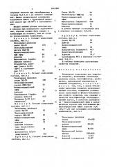 Полимерная композиция для защитного покрытия (патент 1643581)