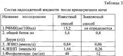 Способ получения протеогликана (патент 2621311)