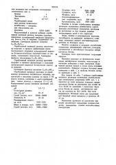 Бетонная смесь (патент 983104)