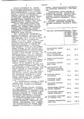 Способ лечения больных радикулитом (патент 1061816)