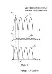 Однофазный сварочный аппарат (патент 2644711) Однофазный сварочный аппарат (патент 2644711)