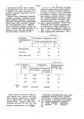 Легкобетонная смесь (патент 988790)