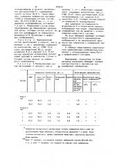 Состав для маркировки изделий из полиолефина (патент 939512)