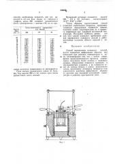 Способ определения плавкости эмалей (патент 339848)