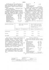Вспениватель для флотации угля (патент 1296222)