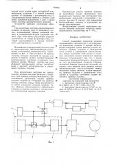 Способ управления процессом копания одноковшового экскаватора (патент 732465)