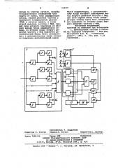 Адаптивное устройство поиска широкополосного сигнала (патент 964987)
