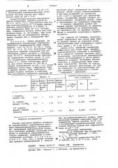 Способ получения медного купороса (патент 874627)