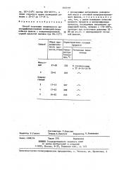 Способ получения технического диоксидифенилсульфона (патент 1421737)