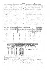 Способ регулирования процесса коагуляции (патент 1632950)