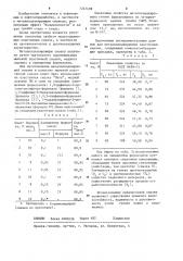 Металлоплакирующая смазка (патент 1247409)