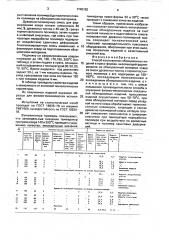 Способ изготовления облицованных изделий в пресс-формах (патент 1740162)