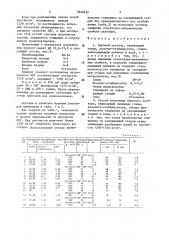 Буровой раствор и способ его получения (патент 1640137)