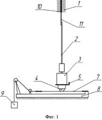 Устройство для испытания образцов материалов при циклическом нагружении (патент 2512084)
