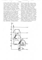 Устройство для измерения флуктуаций фронта видеоимпульса (патент 1396088)