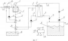 Способ обработки жидкостей и устройство для его осуществления (патент 2612290)