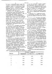 Материал для электростатической записи информации (патент 957159)