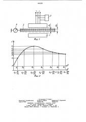 Способ определения рабочих характе-ристик линейного асинхронного электро-двигателя (патент 845228)