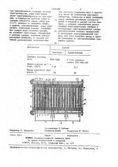 Электродиализатор (патент 1436309)