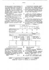 Полимербетонная смесь (патент 575337)