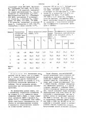 Способ разделения смеси изомеров дихлорбензола (патент 1097591)