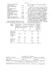 Способ изготовления мембран (патент 1654307)