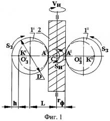 Устройство для фрезерования комплекта винтов (патент 2387522)