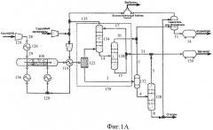 Способ и установка для получения метанола с рециркуляцией углеводорода (патент 2423341)