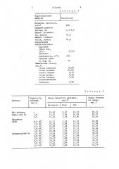 Способ переработки вакуумного газойля (патент 1474168)