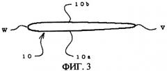 Способ вязания носков (патент 2286700)